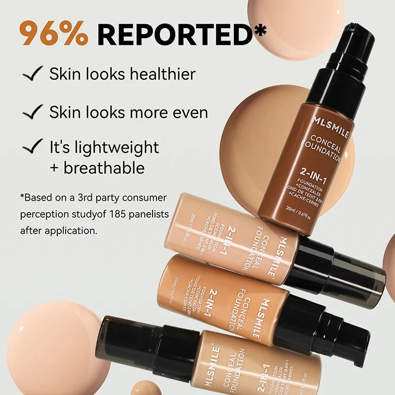 Oil-Control Matte Full Coverage Foundation