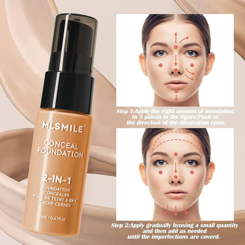 Oil-Control Matte Full Coverage Foundation