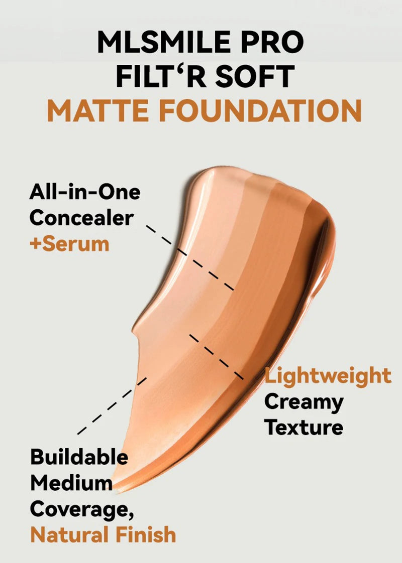 Oil-Control Matte Full Coverage Foundation