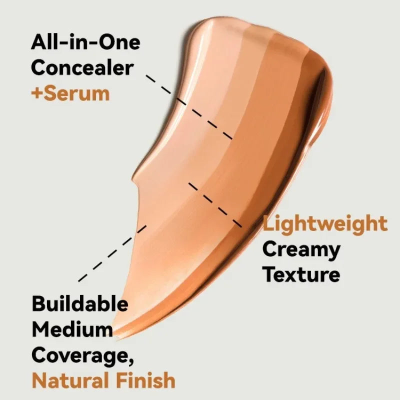 Oil-Control Matte Full Coverage Foundation